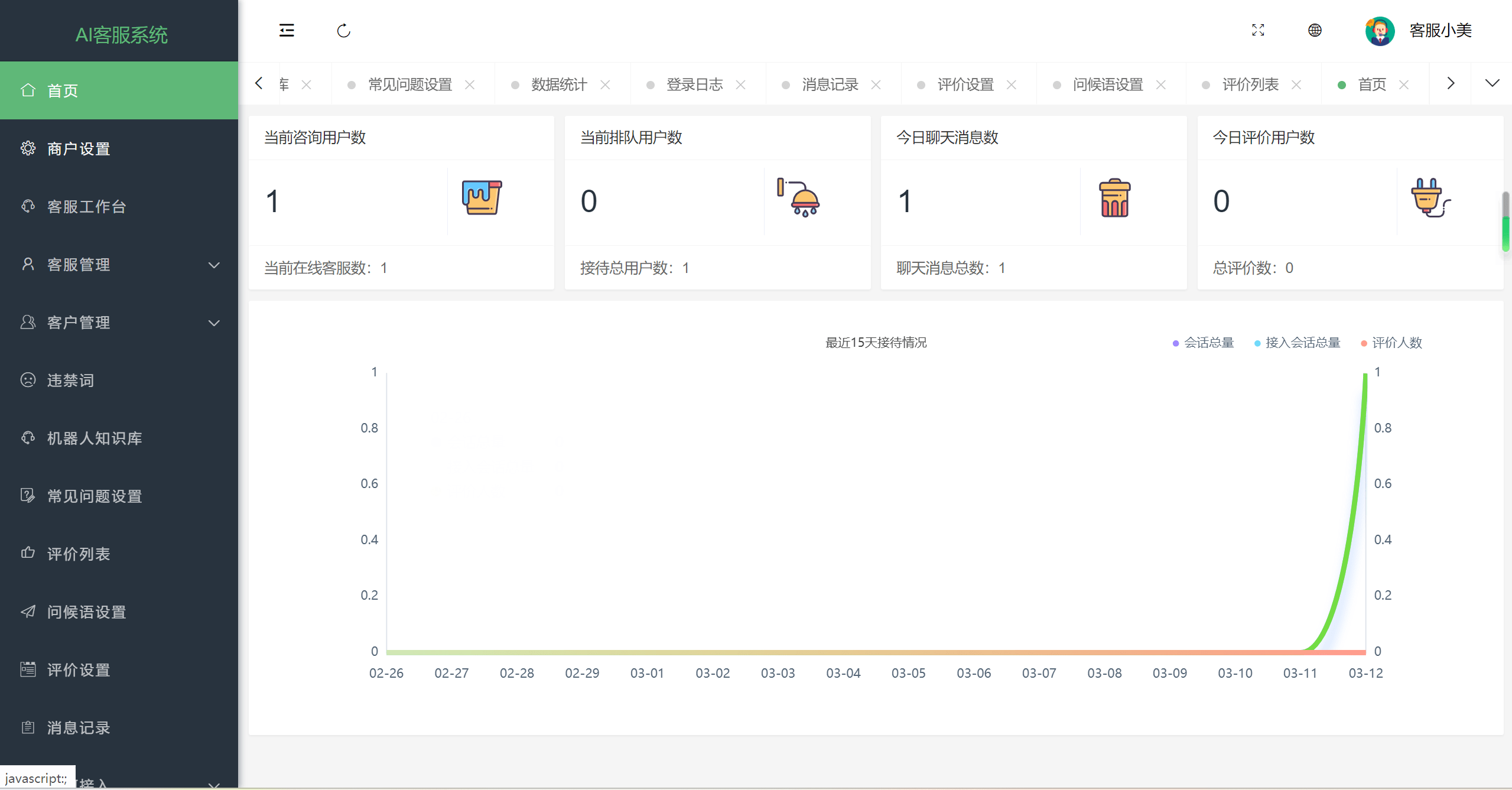 图片[3]-多国语言在线客服 AI智能客服 多国语言交流网站 多商户机器人 im即时通讯聊天 翻译多国语言在线翻译-鼎信网