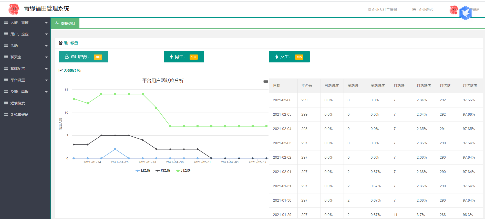 图片[2]-全新红娘交友系统定制版源码 | 相亲交友小程序源码 全开源可二开-鼎信网