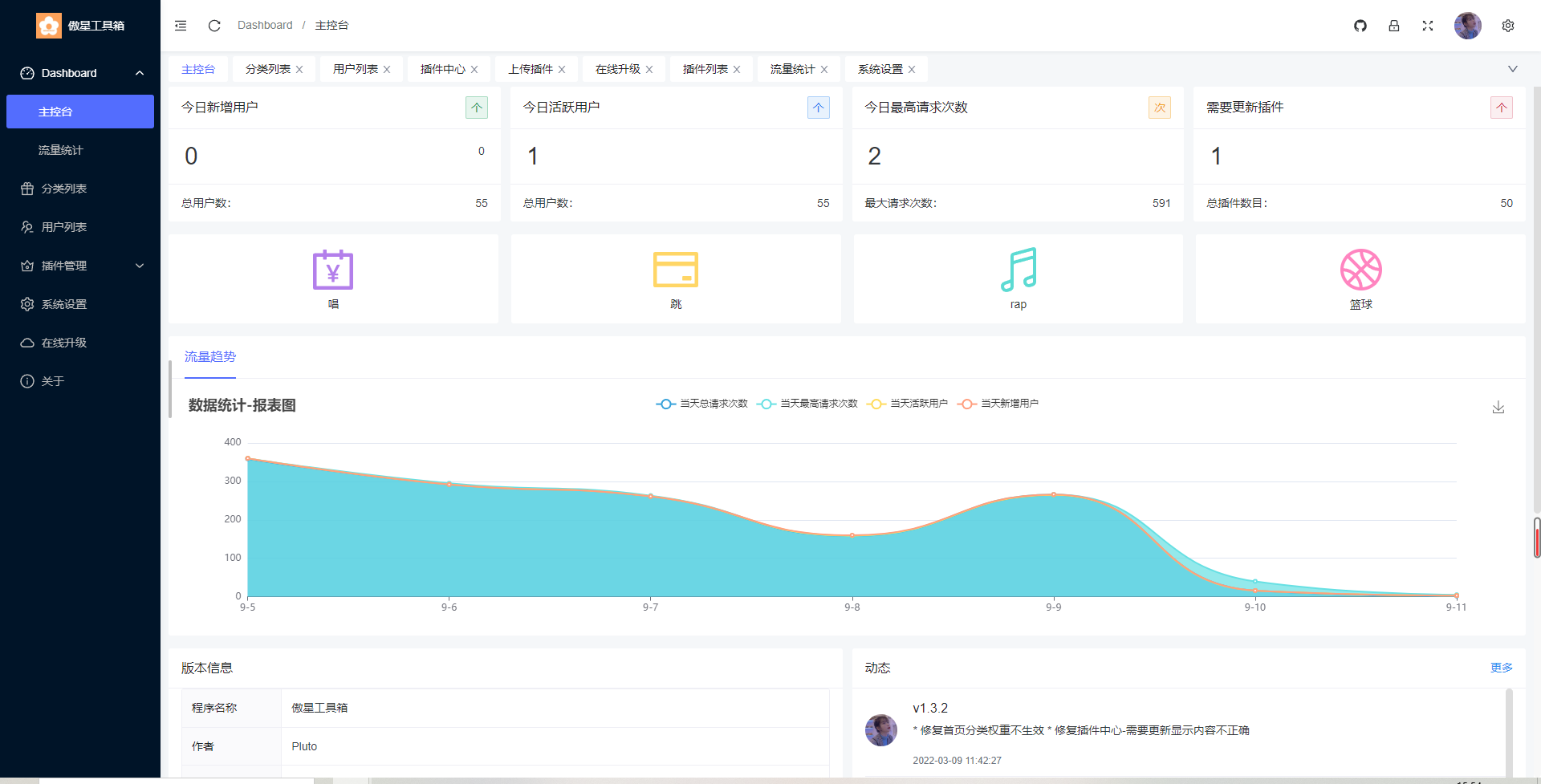 图片[2]-最新在线工具箱网站系统源码-鼎信网