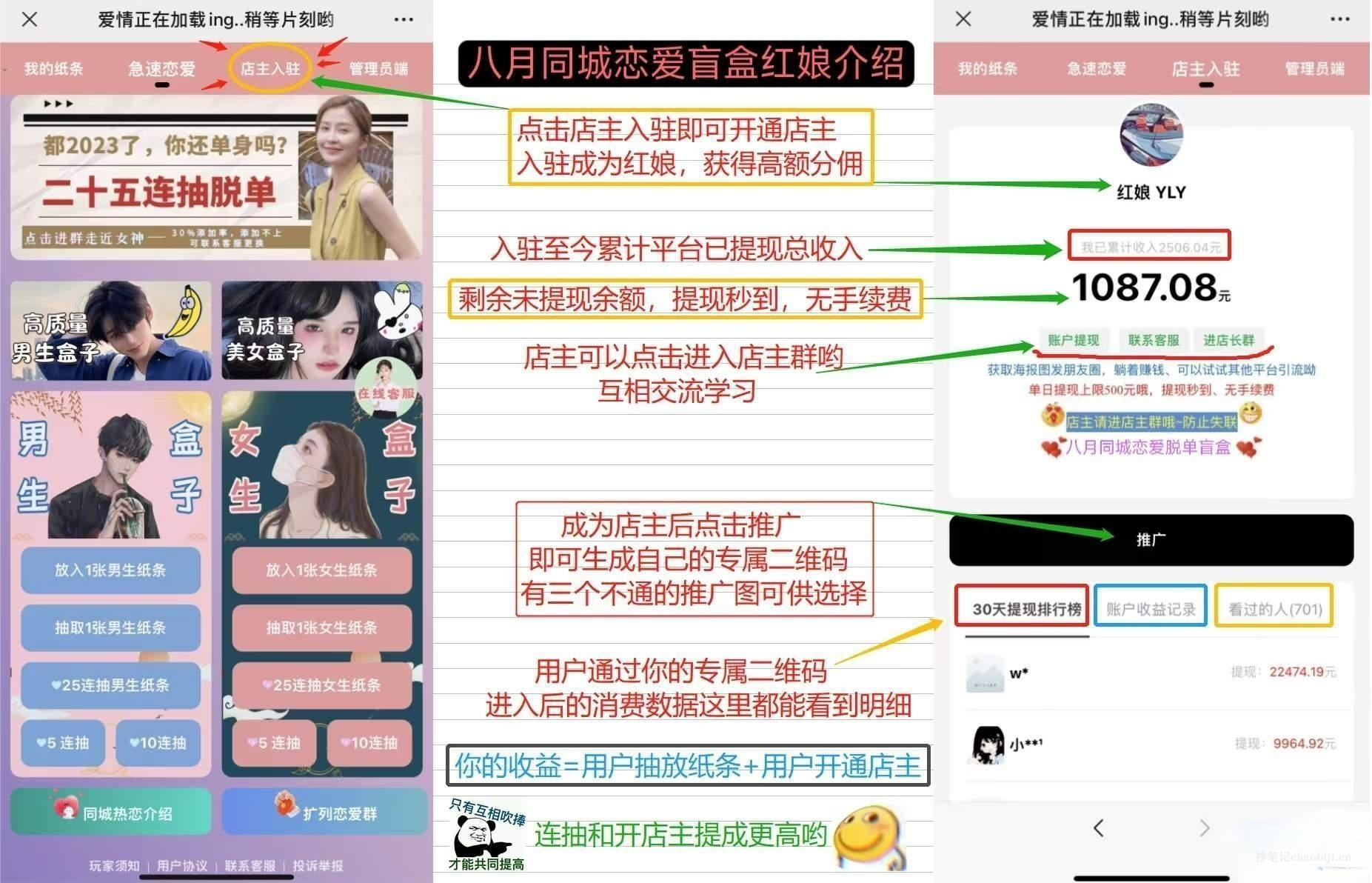 图片[1]-全新交友盲盒+付费进群二合一源码，府邸全套源码-鼎信网
