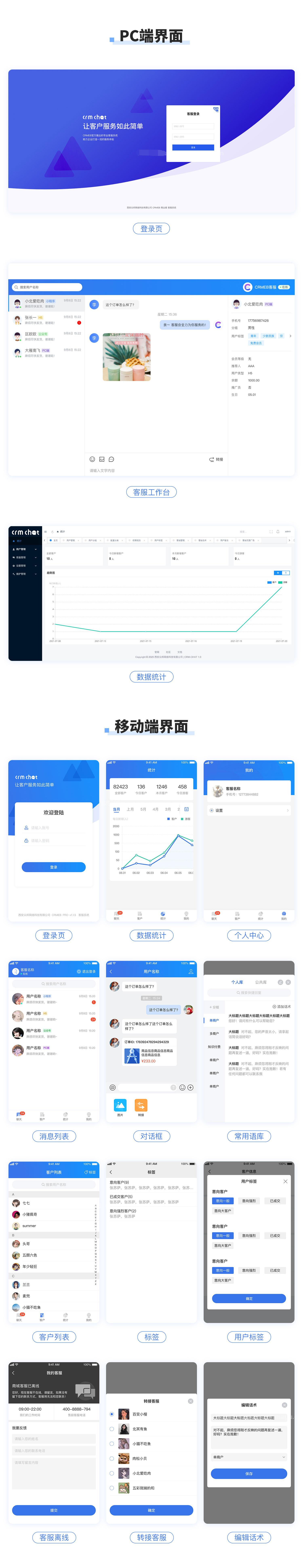 图片[2]-CRM CHAT客服系统源码 可对接任何系统-鼎信网
