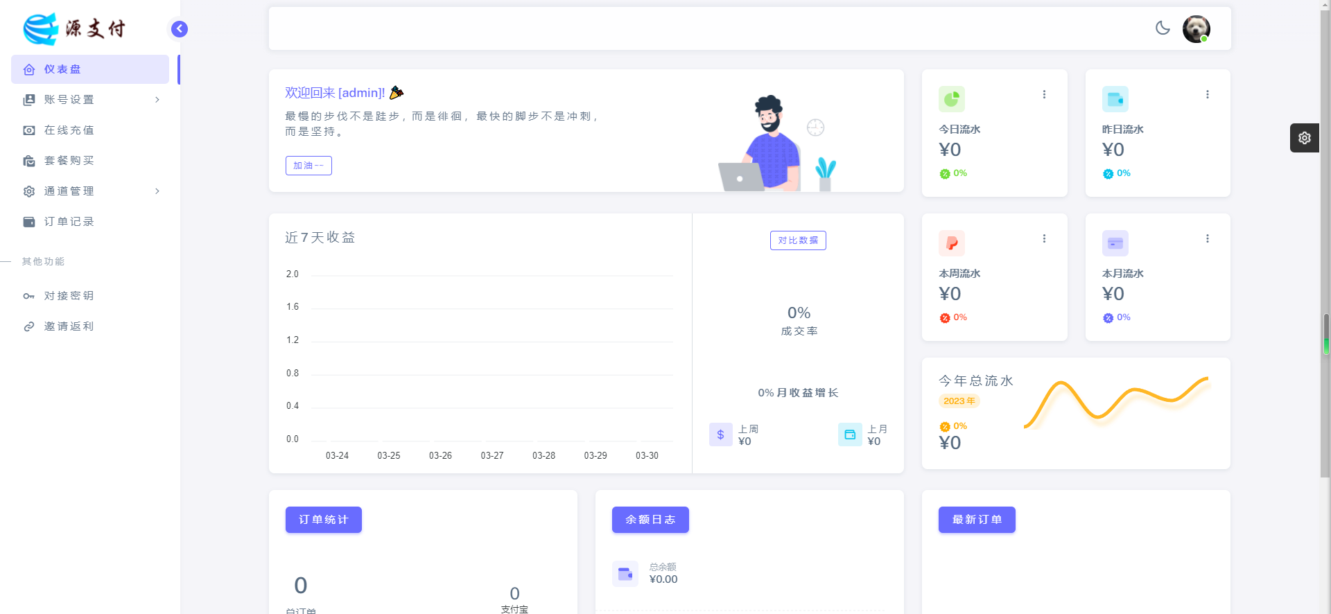 图片[1]-源支付+易支付最新版_ 打造更专业的免签支付系统源码-鼎信网