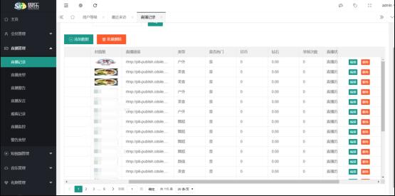 图片[2]-直播系统的短视频直播源码，带有多功能后台系统的直播短视频平台 APP 源码。-鼎信网