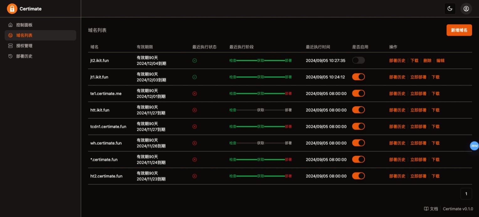 图片[1]-SSL证书管理系统工具网站源码，自动申请、部署SSL证书，并在证书即将过期时自动续期-鼎信网