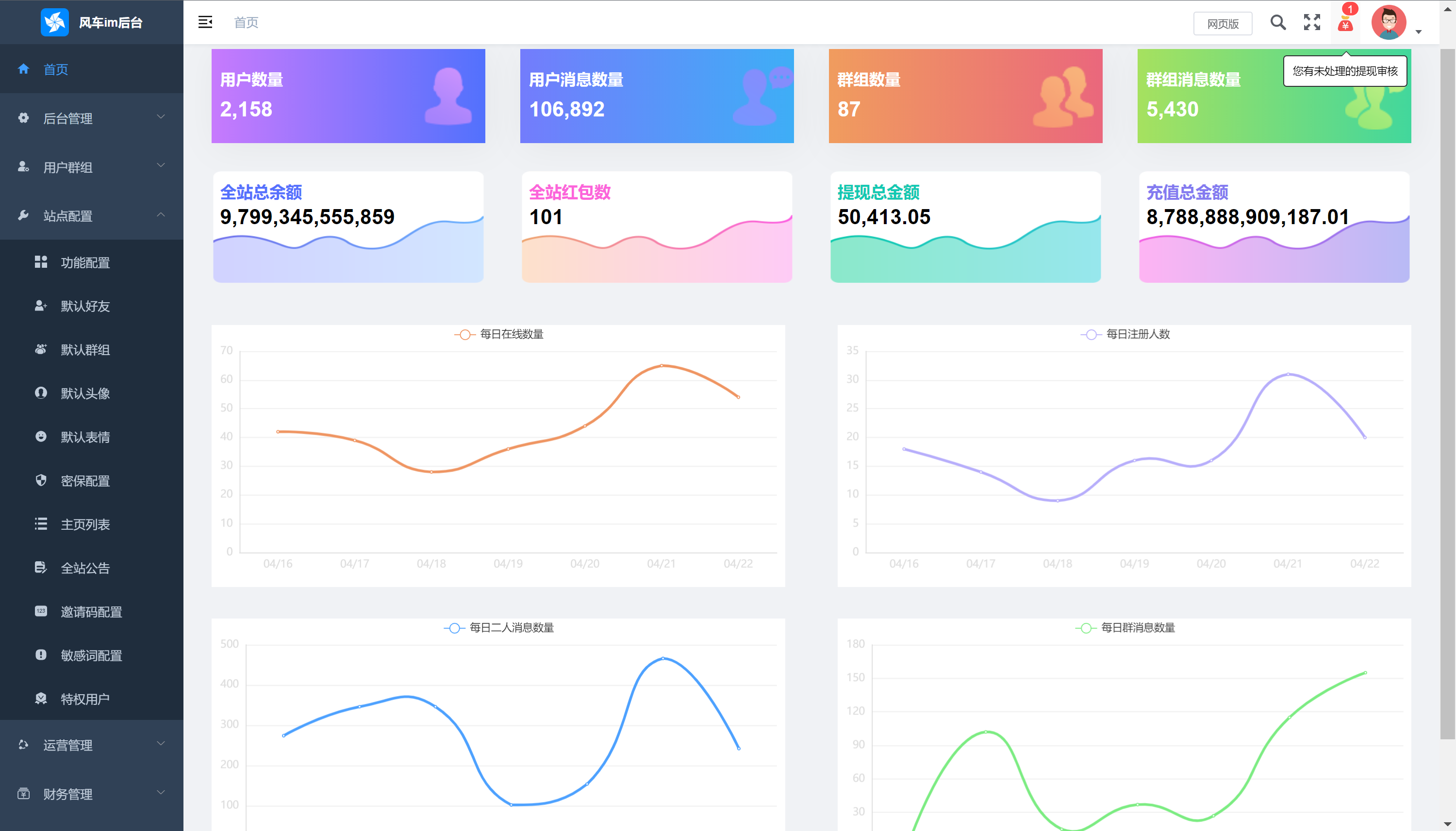 图片[2]-风车IM即时通讯聊天系统源码_聊天APP_附APP_带安装教程-鼎信网