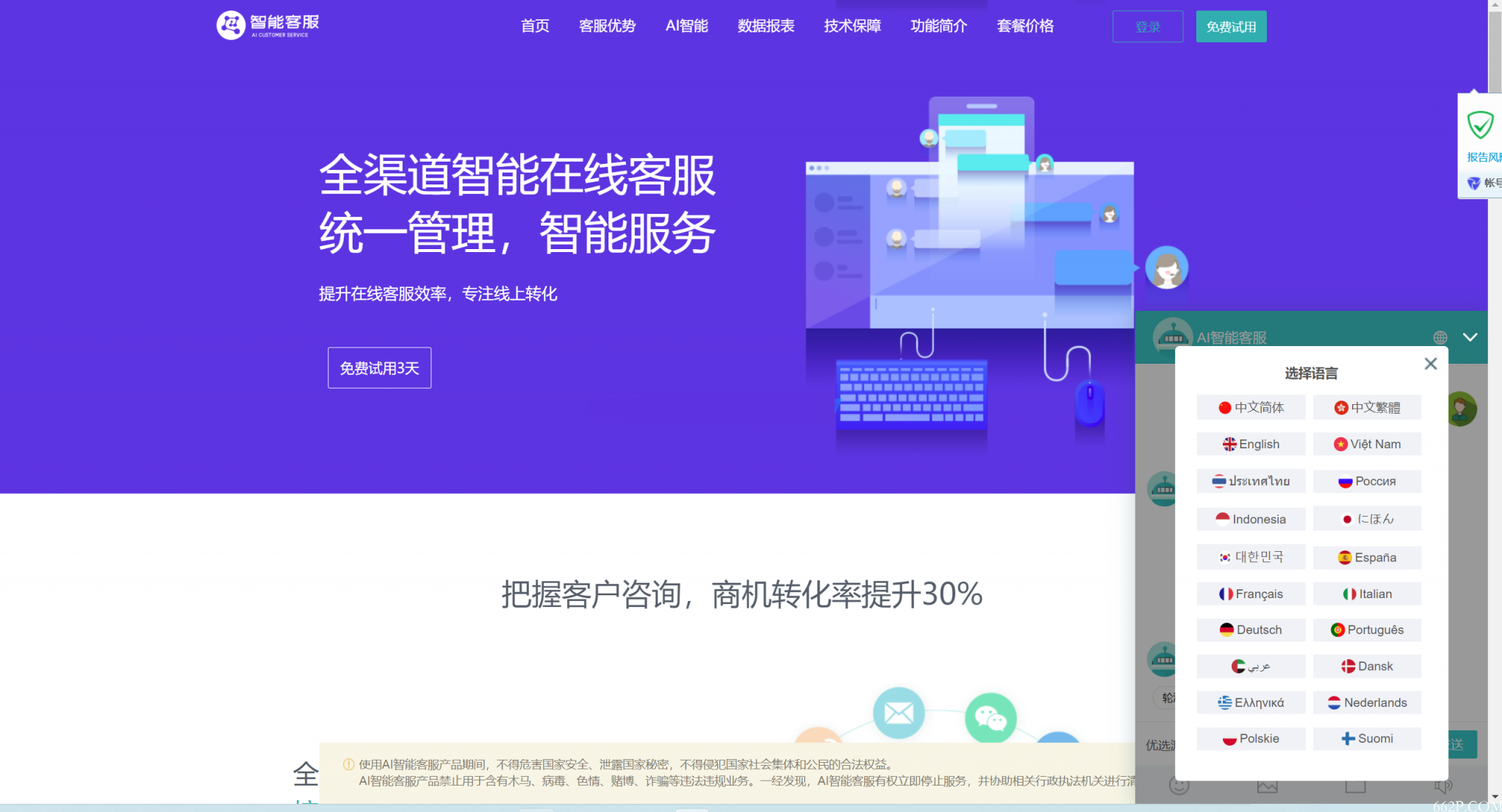 图片[1]-Ai智能客服系统在线客服网站源码_支持二十种语言-鼎信网