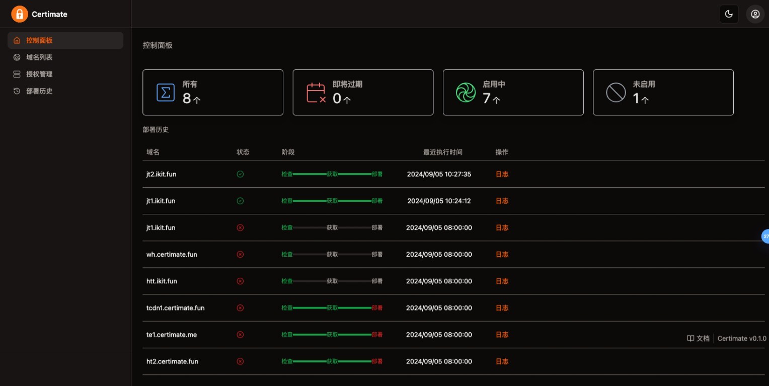 图片[2]-SSL证书管理系统工具网站源码，自动申请、部署SSL证书，并在证书即将过期时自动续期-鼎信网