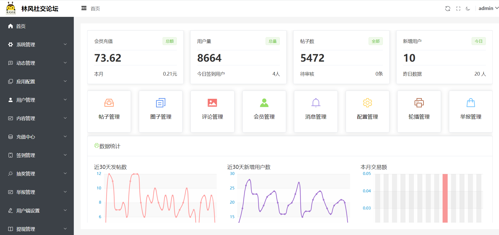 图片[5]-最新社交论坛交友发帖系统源码 前后端分离 H5、微信小程序、APP端-鼎信网