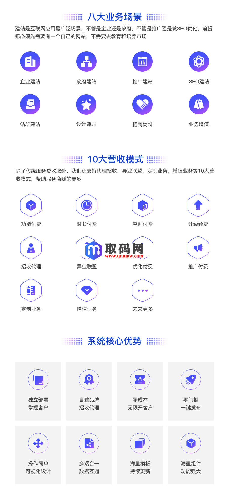 图片[2]-壹佰智慧轻站V2 _1.0.33万能建站系统，容易上手搭建小程序、网站-鼎信网