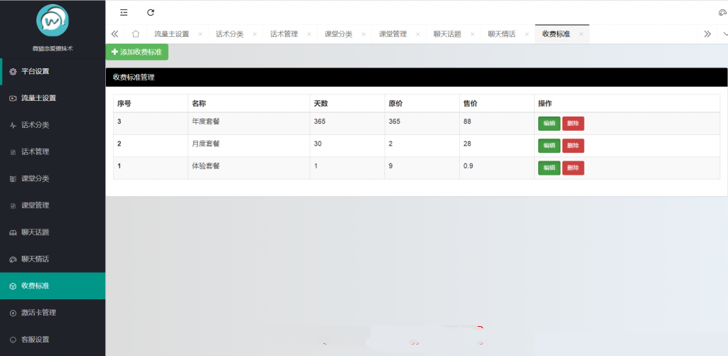 图片[3]-微猫恋爱聊妹术V2小程序源码4.1.0多开版-鼎信网
