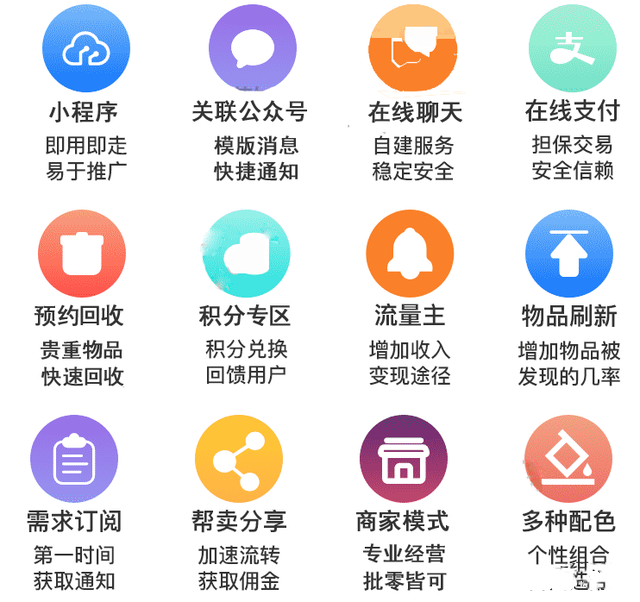 图片[1]-超人社区二手小程序v6.15.2完整安装包+官方插件+小程序前端-鼎信网