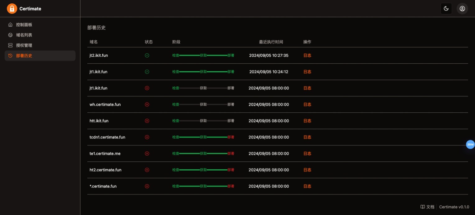 图片[3]-SSL证书管理系统工具网站源码，自动申请、部署SSL证书，并在证书即将过期时自动续期-鼎信网